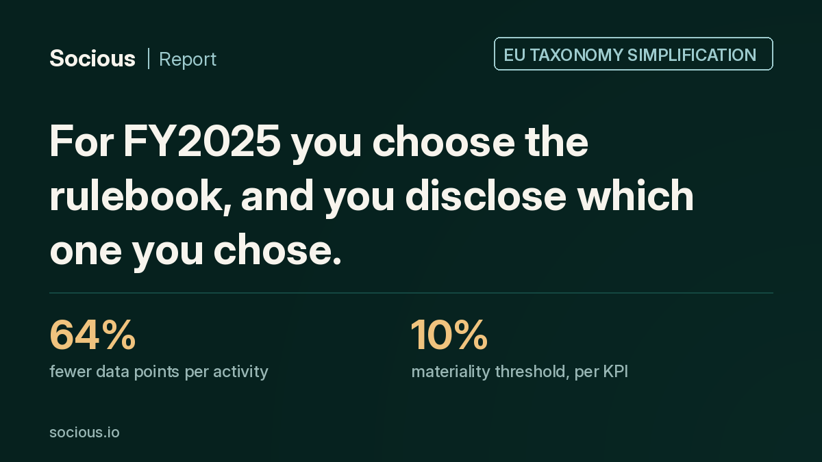 EU Taxonomy Simplification: 64% Fewer Data Points, and a Choice You Have to Disclose